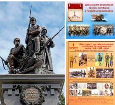 Онлайн – лектории «День памяти российских воинов, погибших в Первой мировой войне 1914 - 1918 годов»